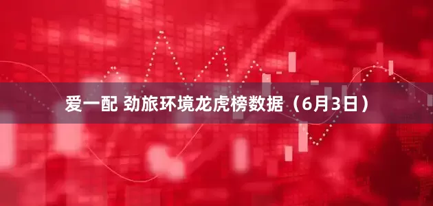 爱一配 劲旅环境龙虎榜数据（6月3日）