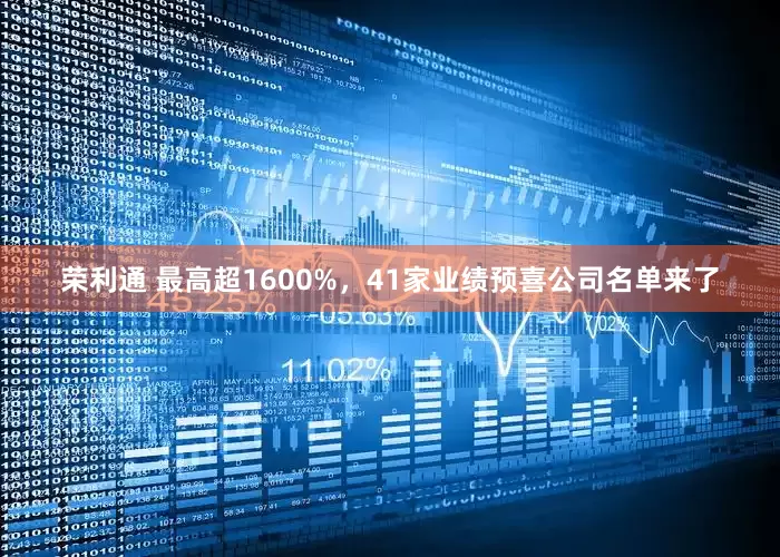 荣利通 最高超1600%，41家业绩预喜公司名单来了