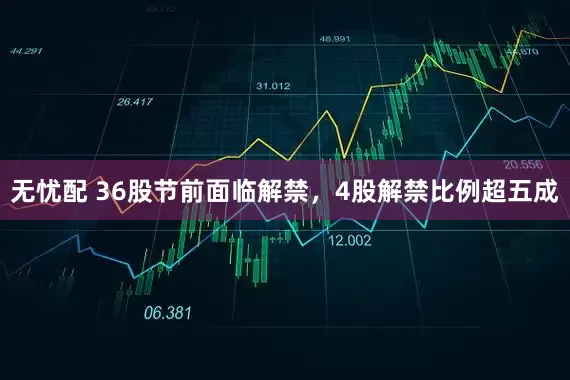 无忧配 36股节前面临解禁,4股解禁比例超五成